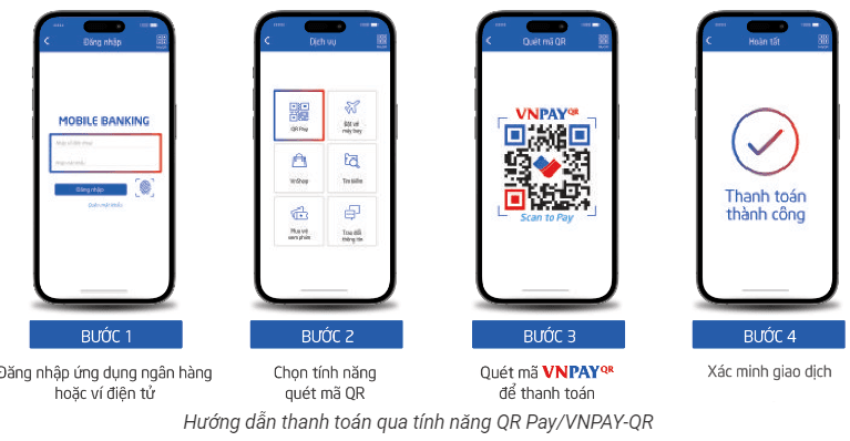 Các bước thanh toán bằng ứng dụng hỗ trợ VNPAY-QR
